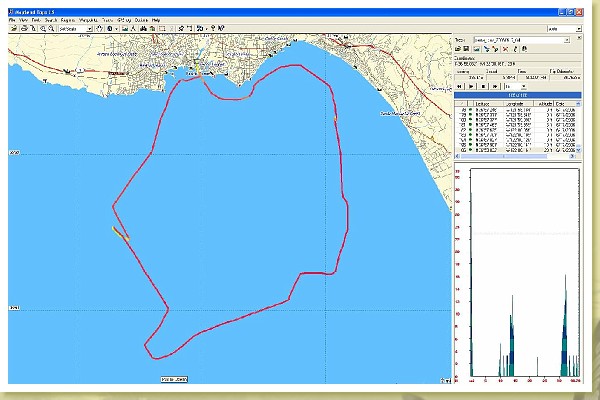 magellan_whale_trk_stats.jpg - GPS track of the boat trip. The loop on the left shows where the captain circled the one area where we actually saw a whale.